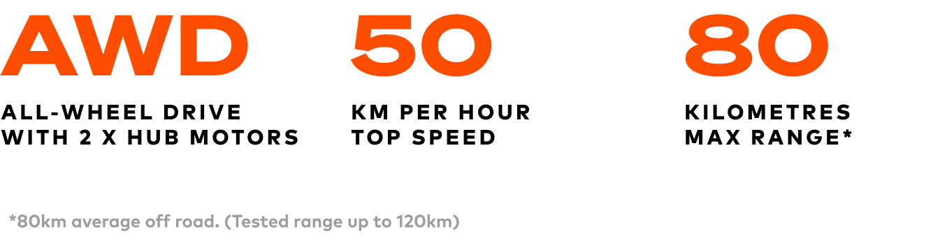 Bike Specs_Desktop-1 Bike Specs_Desktop-1